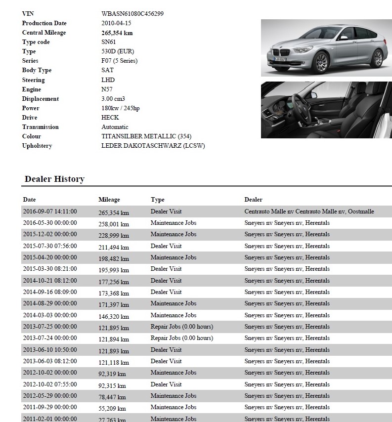 bmw_dna.jpg