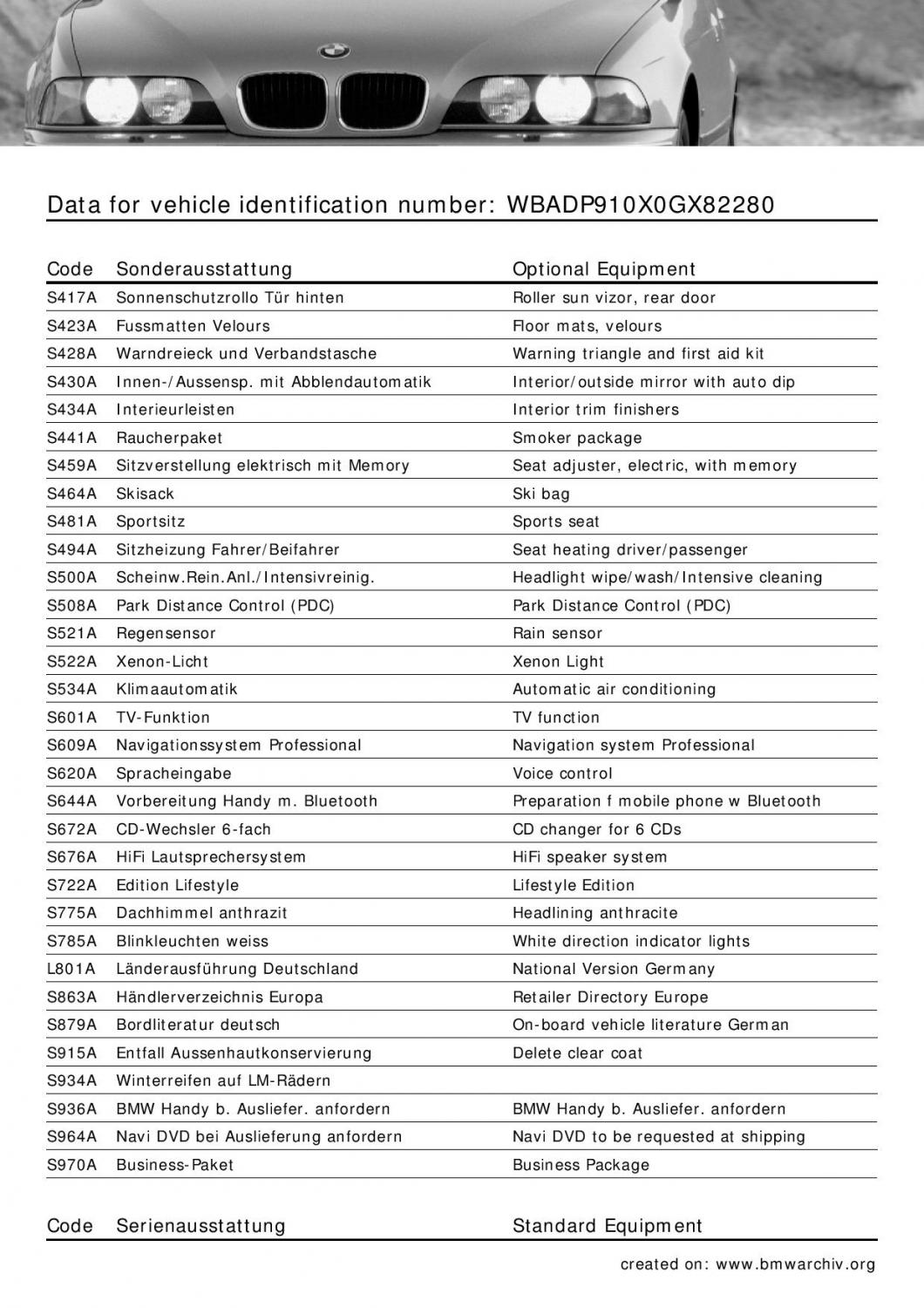 bmwarchive_org_gx82280-page-003.jpg