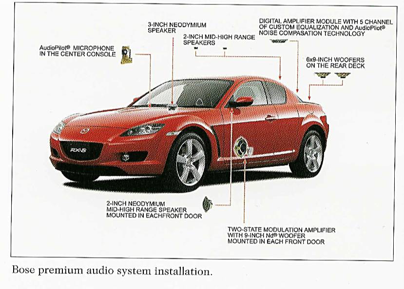 Bose Speaker Placement RX-8.jpg
