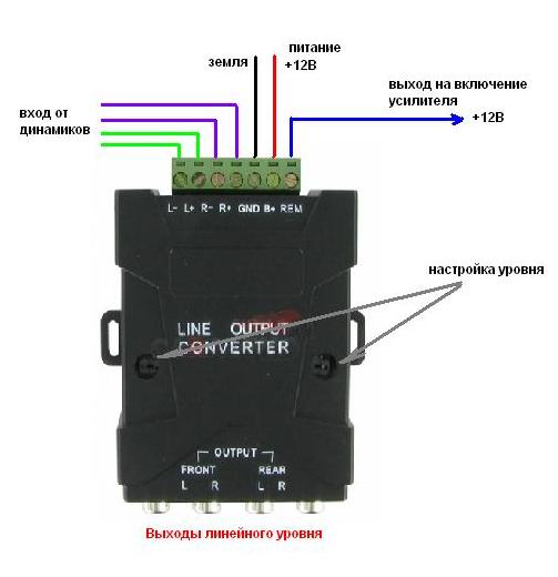connects2-CTLOCA45Hfj_enl.jpg