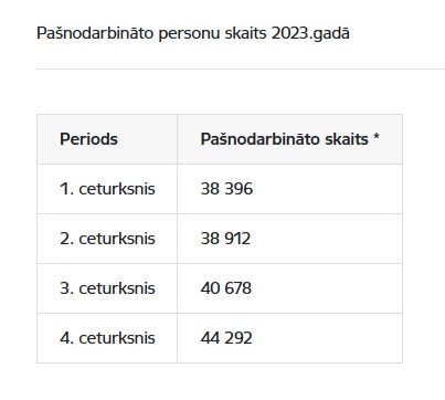 Ekrānuzņēmums 2025-03-18 221954.jpg