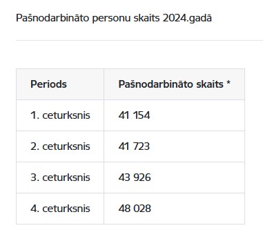 Ekrānuzņēmums 2025-03-18 222354.jpg