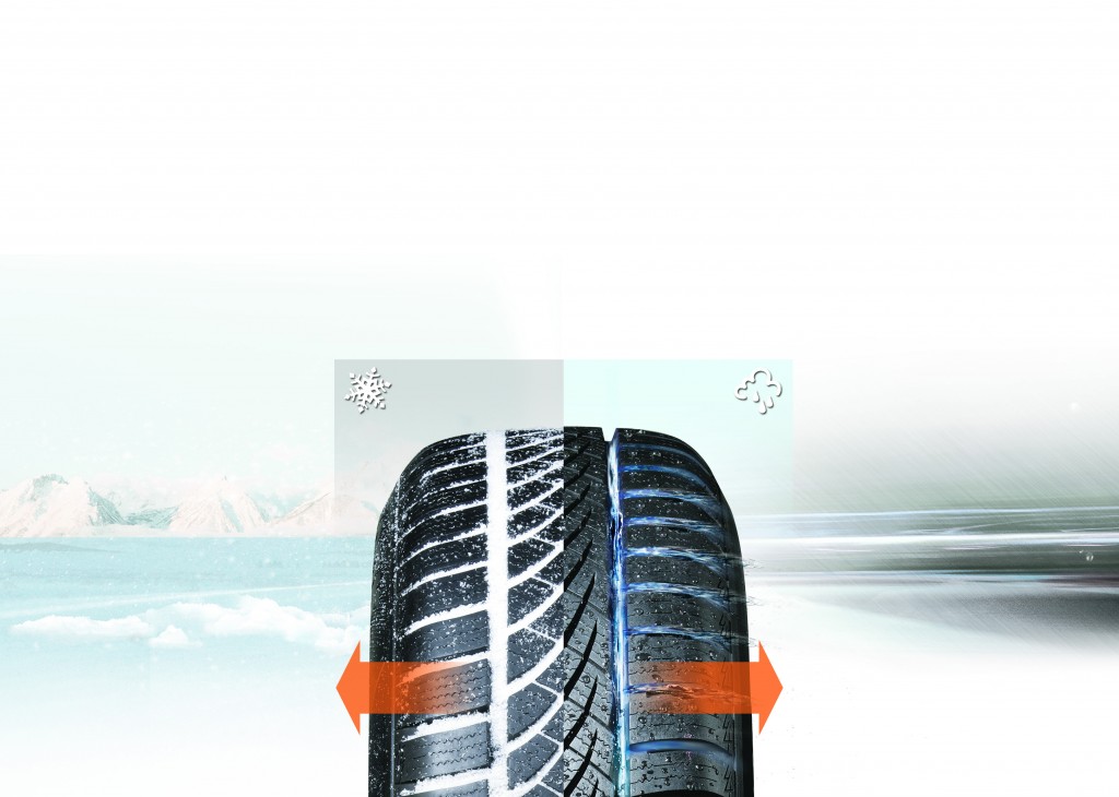 Hankook-Tread-WinterSummer-1024x730.jpg