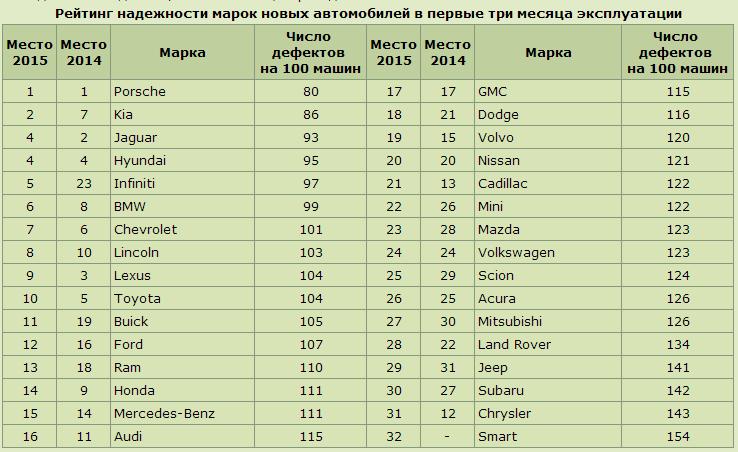 надежность.jpg