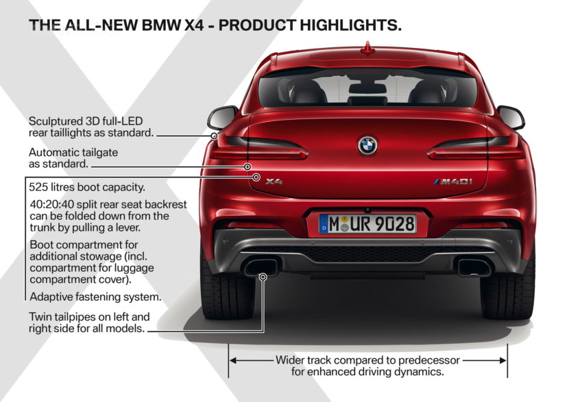 New-2018-BMW-X4-M40d-exterior-design-53-830x587.jpg