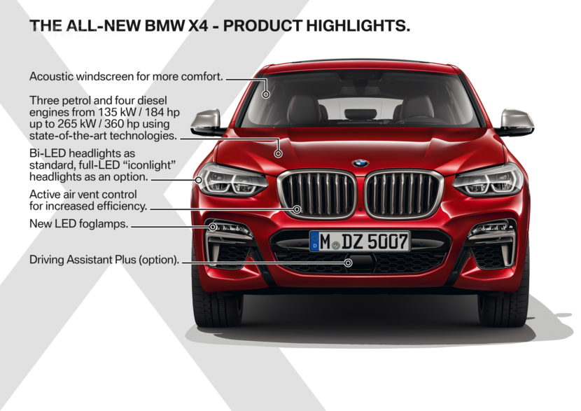 New-2018-BMW-X4-M40d-exterior-design-54-830x587.jpg