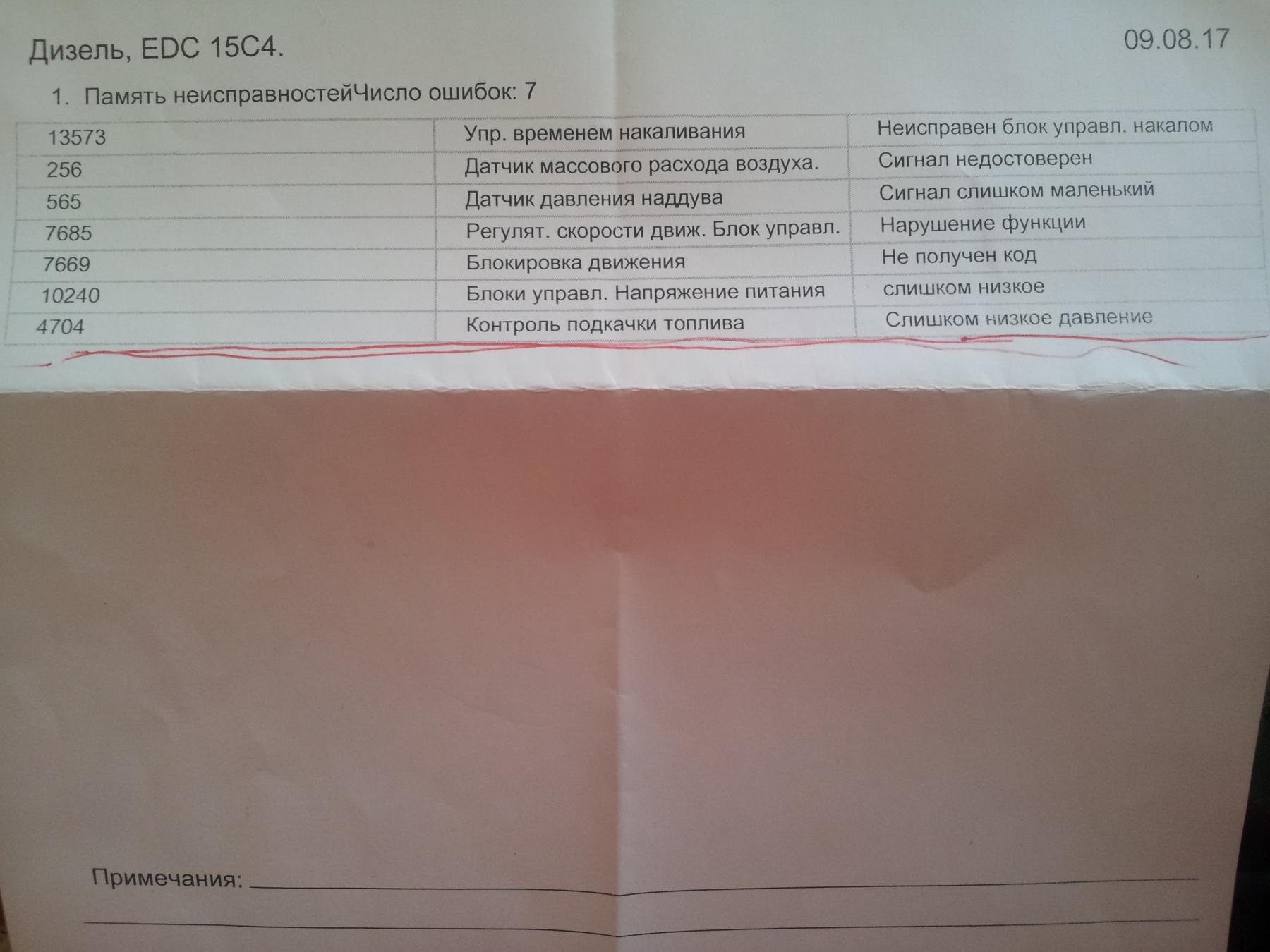 Osibka.jpg