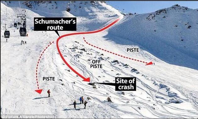 Schumacher.JPG