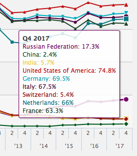 Screen Shot 2018-03-07 at 3.51.25 PM.png