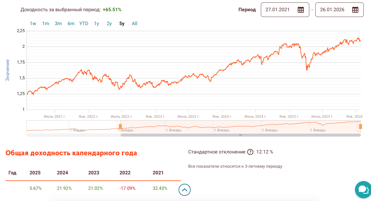 Screenshot 2026-01-27 at 11.52.05 PM.png