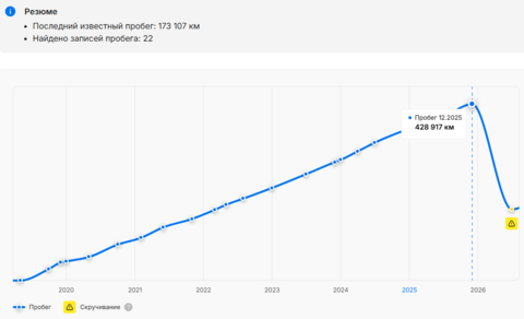 Screenshot 2026-09-14 120749.png